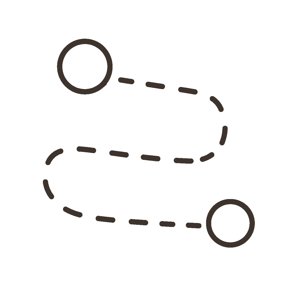 routing